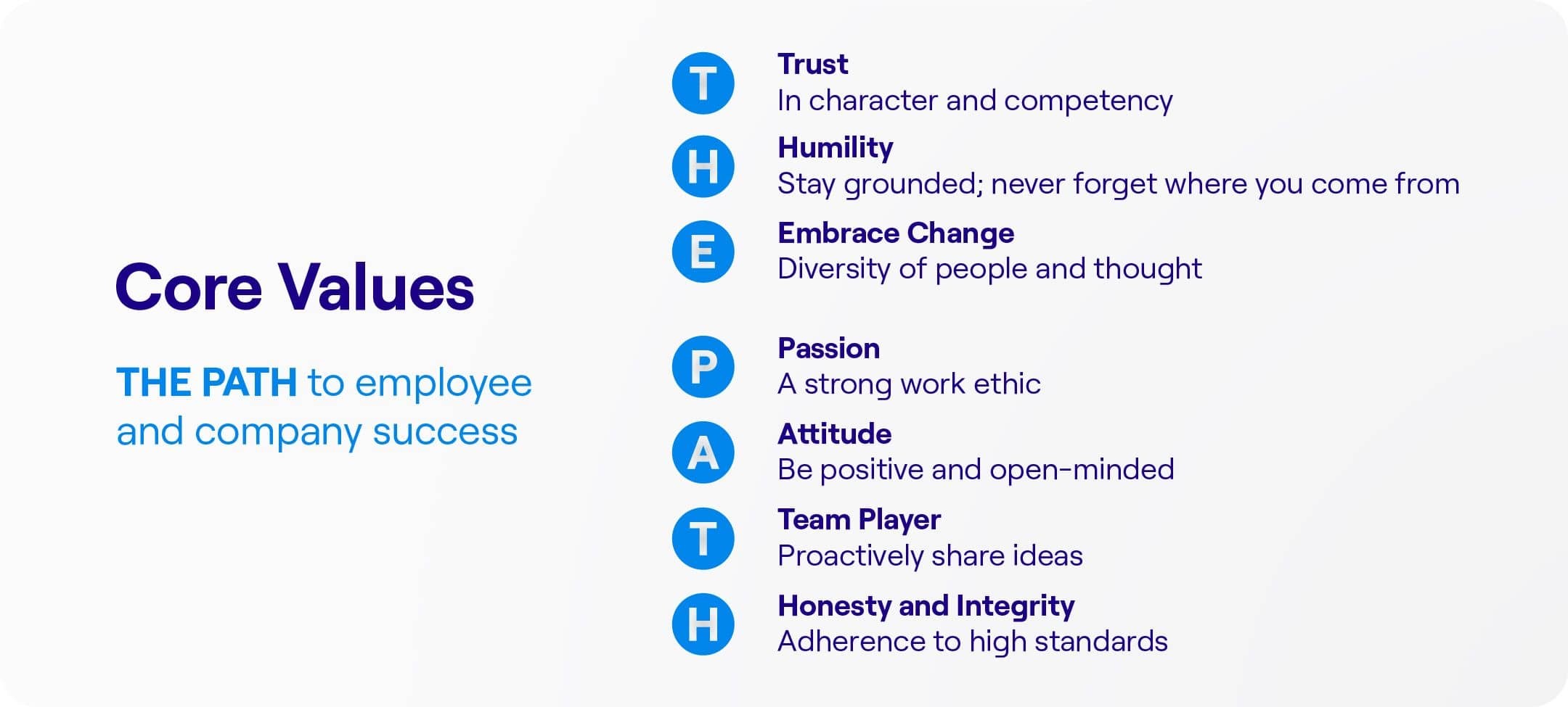 Why WWT - Culture - WWT