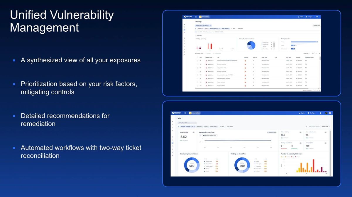 Zscaler UVM & Risk360 - Powered by the Zscaler AI Data Security Fabric ...