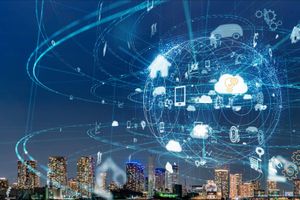 IoT globe