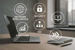 Bubbles with Network Intelligence, Security, Advantage, DDI, CMDB Reconciliation and Transformation floating over a laptop
