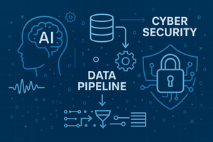 Illustration of an AI and cybersecurity data pipeline, showing a human head silhouette with a brain labeled "AI," connected by arrows to a database, gear icons and a security shield with a padlock, set against a dark blue background with binary code.