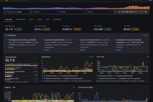 grafana dashboard