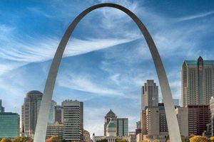 St. Louis city skyline