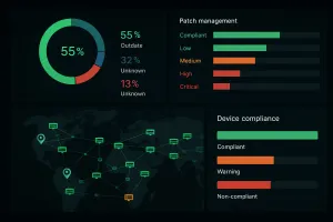 A network security operations center screen