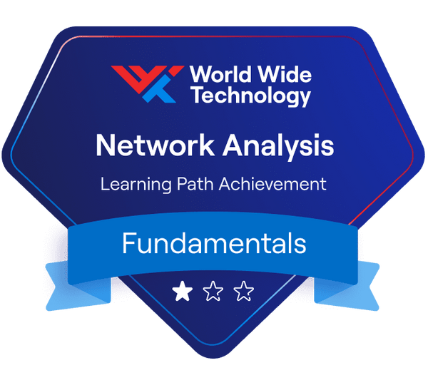 Network Analysis Learning Path