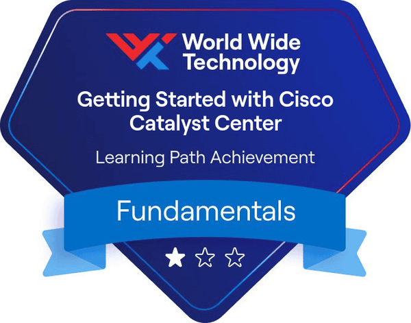Getting Started with Cisco Catalyst Center Learning Path