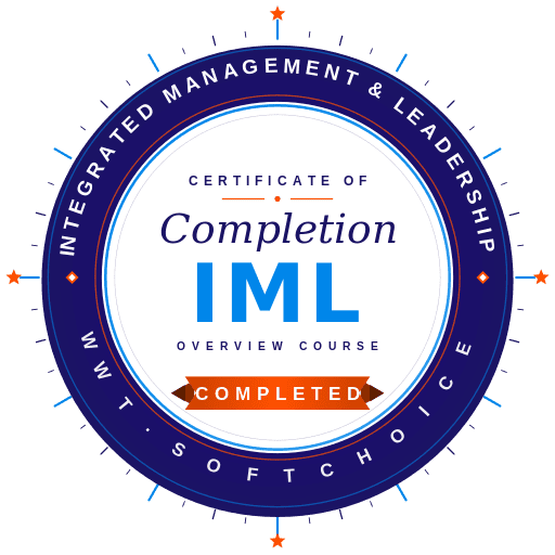 Integrated Management and Leadership (IML) Training Learning Path