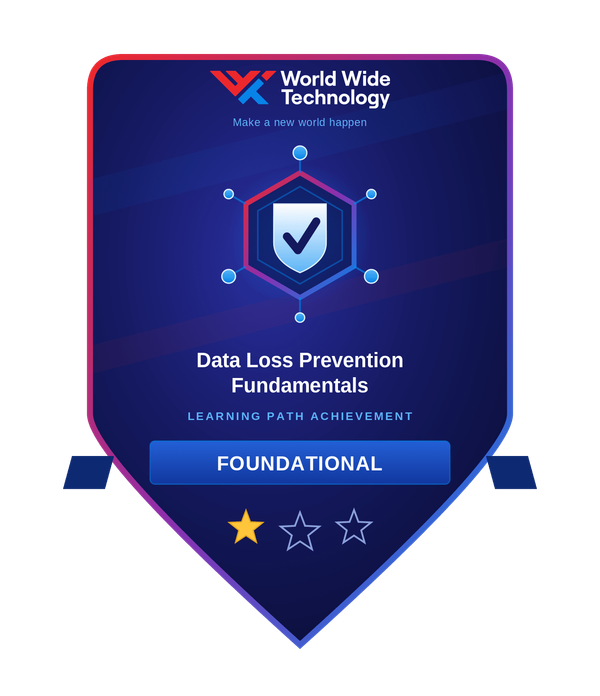 Microsoft Purview - Data Loss Prevention Fundamentals