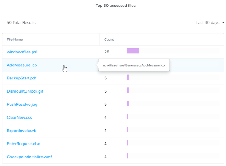 Nutanix Files Analytics AtAGlance (Part II) WWT