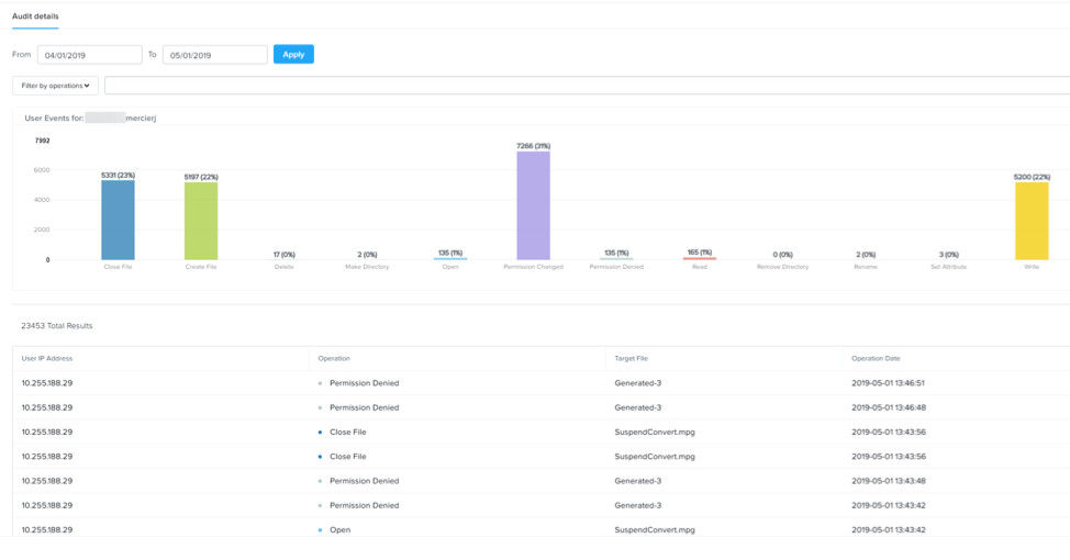 Nutanix Files Analytics AtAGlance (Part II) WWT