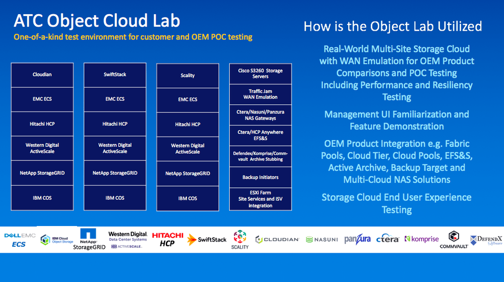 WWT Object Storage Practice Built to Meet Evolving Customer Needs WWT