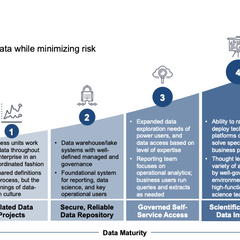 machine learning operations