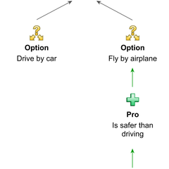 Decision Mapping A Method for - Thumbnail